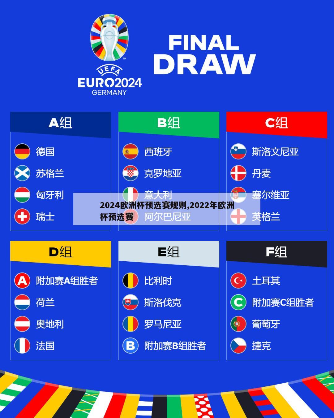2024欧洲杯预选赛规则,2022年欧洲杯预选赛